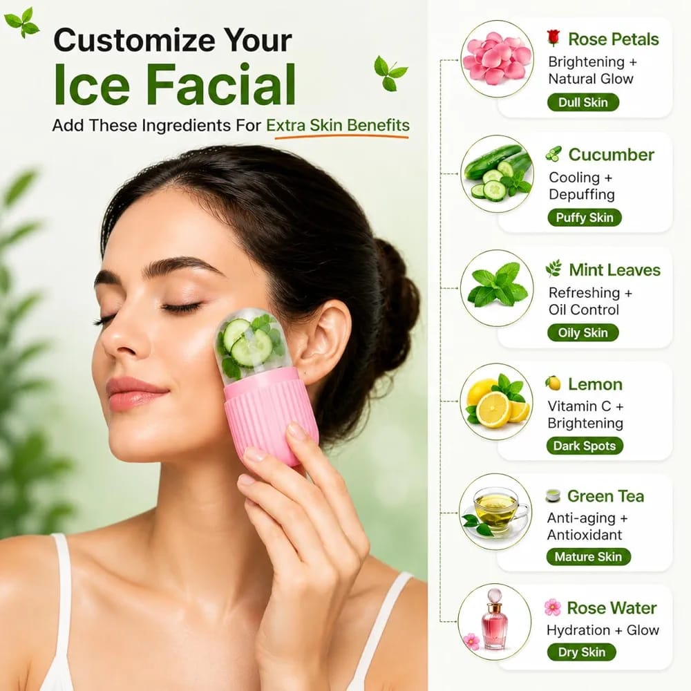 Face Care Kit