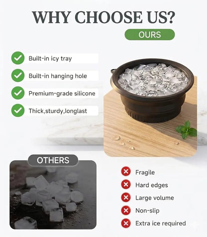 Face Care Kit